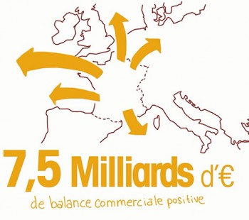 VIDEO - Chiffres clés des grandes cultures en France et Alsace-Champagne-Ardenne-Lorraine